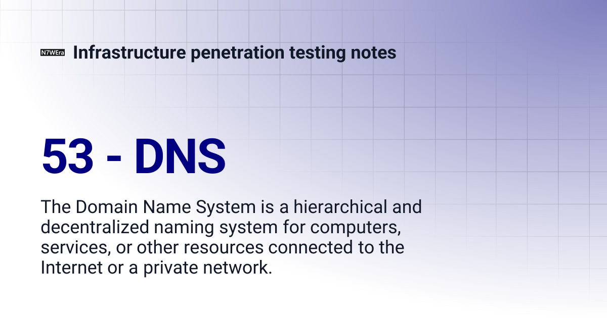 53 - DNS | Infrastructure penetration testing notes